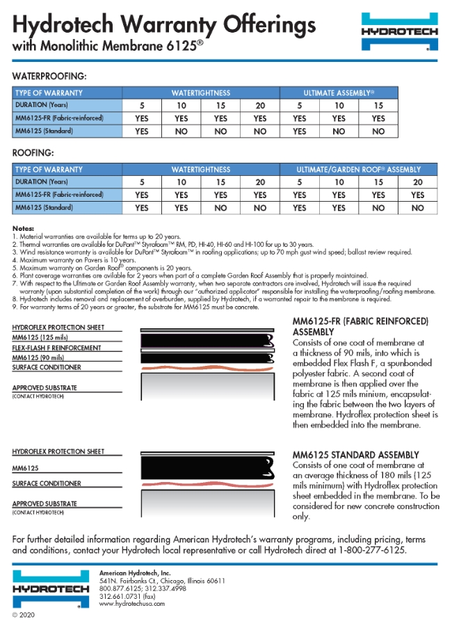 Hydrotech Warranty Offerings
